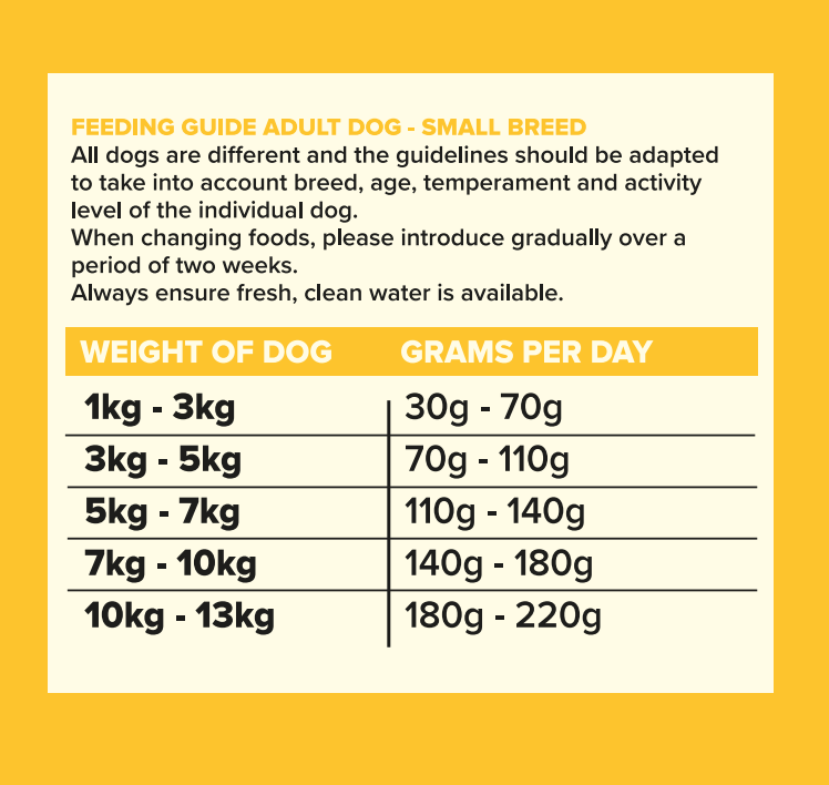 Seven Adult Small Breed Chicken, Sweet Potato & Herbs 2kg