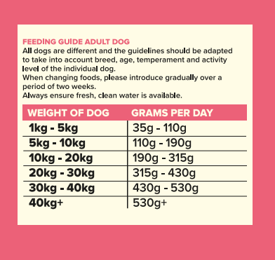 Seven Adult Angus Beef with Sweet Potato & Carrot 2kg