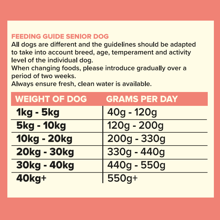 Seven Senior / Light Turkey with Sweet Potato & Cranberry 12kg