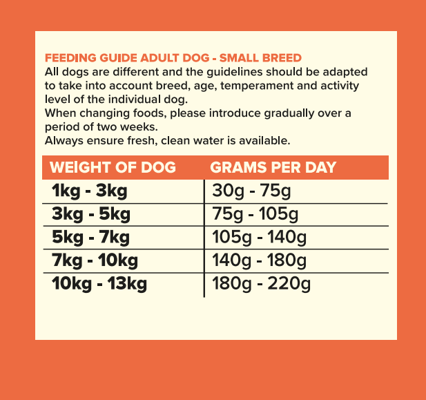 Seven Adult Small Breed Salmon with Trout, Sweet Potato & Asparagus 2kg