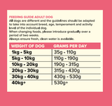 Seven Adult Angus Beef with Sweet Potato & Carrot 2kg