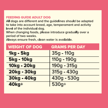 Seven Adult Angus Beef with Sweet Potato & Carrot 12kg