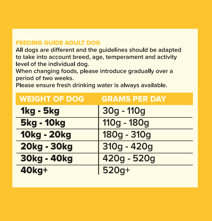 Seven Adult Chicken, Sweet Potato & Herbs Grain Free 2kg