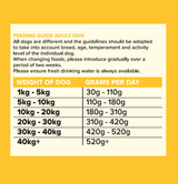 Seven Adult Chicken, Sweet Potato & Herbs Grain Free 2kg