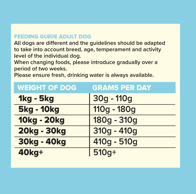 Seven Adult Pork, Sweet Potato & Apple 2kg