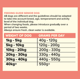 Seven Senior / Light Turkey with Sweet Potato & Cranberry 2kg