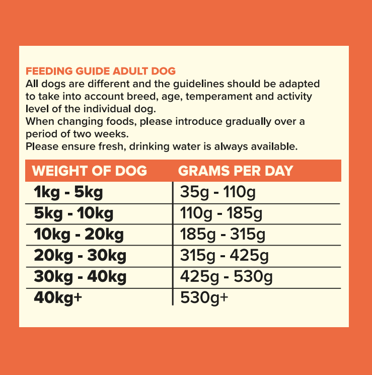 Seven Adult Salmon, Trout & Sweet Potato 2kg