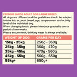 Seven Adult Large Breed Turkey, Sweet Potato & Cranberry 12kg