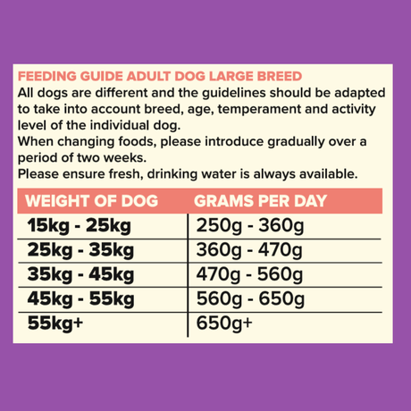 Seven Adult Large Breed Turkey, Sweet Potato & Cranberry 12kg